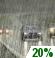 Mostly Cloudy, Scattered Showers