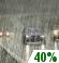 Cloudy, Chance Light Rain